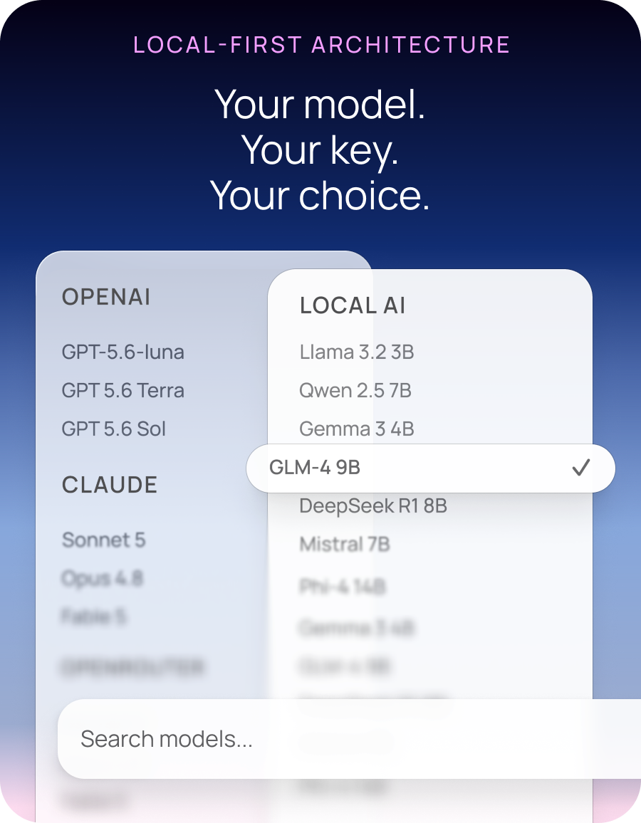 Model Freedom feature preview
